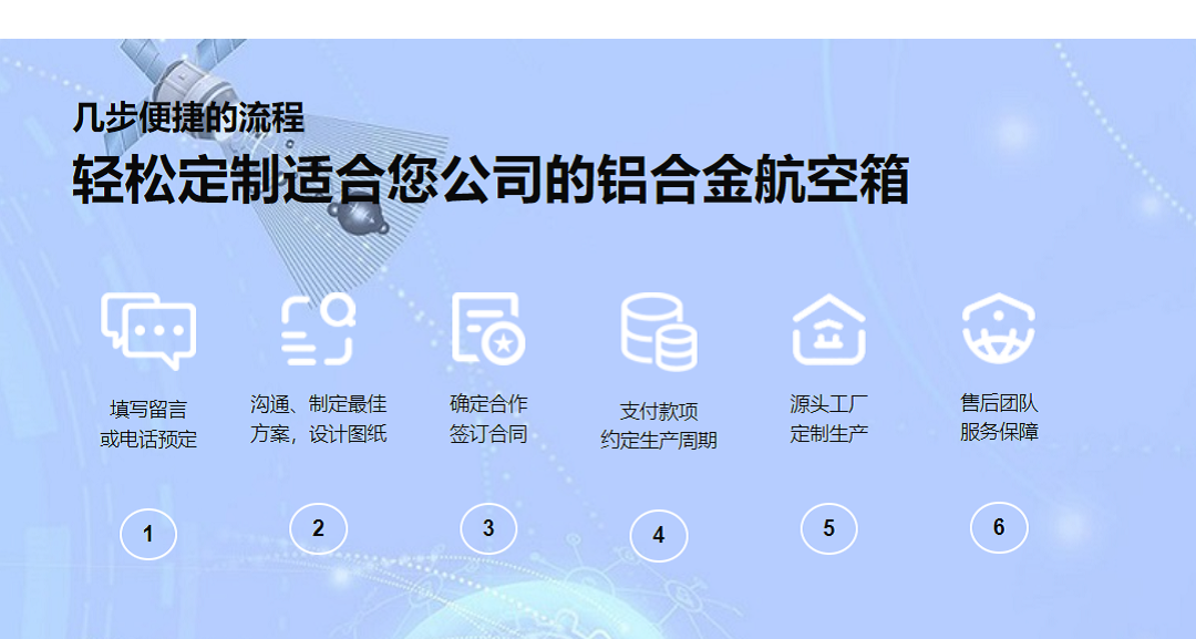 幾步便捷的流程，輕松定制適合您公司的鋁合金航空箱。